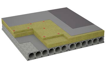 considerations of Nutburn flat roofing insulation